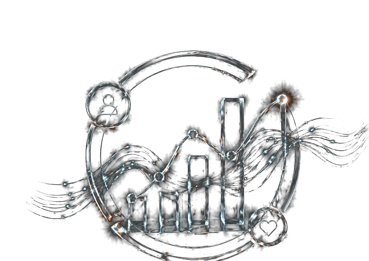 Customer signal graph visual